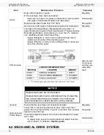 Preview for 30 page of Westfield MK130 Plus Assembly & Operation Manual