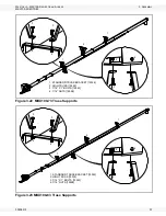 Preview for 37 page of Westfield MKX100 SERIES Assembly Manual