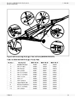 Preview for 45 page of Westfield MKX100 SERIES Assembly Manual