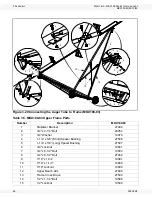 Preview for 46 page of Westfield MKX100 SERIES Assembly Manual