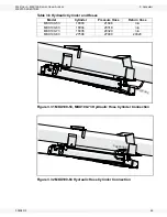 Preview for 49 page of Westfield MKX100 SERIES Assembly Manual