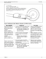 Preview for 61 page of Westfield MKX100 SERIES Assembly Manual