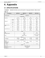 Preview for 63 page of Westfield MKX100 SERIES Assembly Manual