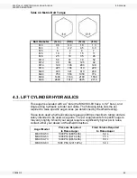 Preview for 65 page of Westfield MKX100 SERIES Assembly Manual