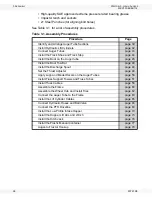 Preview for 38 page of Westfield MKX130 Series Assembly & Operation