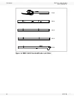 Preview for 40 page of Westfield MKX130 Series Assembly & Operation