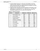 Preview for 61 page of Westfield MKX130 Series Assembly & Operation