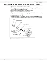 Preview for 62 page of Westfield MKX130 Series Assembly & Operation