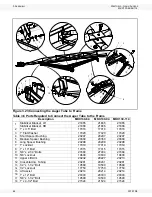 Preview for 64 page of Westfield MKX130 Series Assembly & Operation