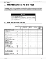 Preview for 105 page of Westfield MKX130 Series Assembly & Operation