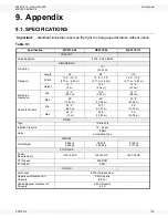 Preview for 119 page of Westfield MKX130 Series Assembly & Operation