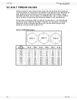 Preview for 120 page of Westfield MKX130 Series Assembly & Operation