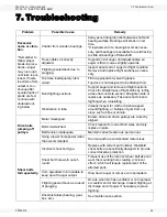 Preview for 45 page of Westfield W130-31 Operation And Assembly Manual