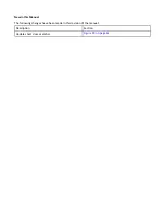 Preview for 2 page of Westfield WCX 1335 Assembly Manual