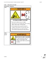 Preview for 15 page of Westfield WCX 1335 Assembly Manual