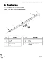 Preview for 18 page of Westfield WCX 1335 Assembly Manual