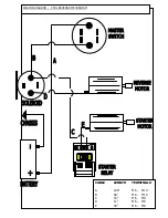 Preview for 127 page of Westfield XTR2 Construction Manual