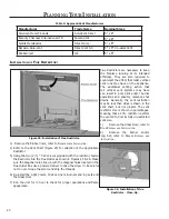 Предварительный просмотр 20 страницы Westgate DV48 Owner'S Manual