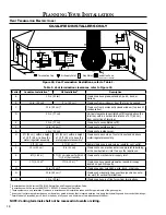 Preview for 18 page of Westgate DV62 Technical Manual