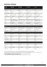 Preview for 5 page of WESTHILL BIKES CLASSIC ST User Manual