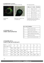 Preview for 24 page of WESTHILL BIKES CLASSIC ST User Manual