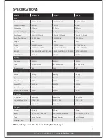 Preview for 5 page of WESTHILL BIKES CLASSIC User Manual