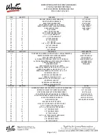 Preview for 1 page of Westin 21-2320 Instructions