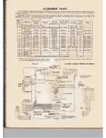 Preview for 16 page of Westinghouse 1015X Service Manual