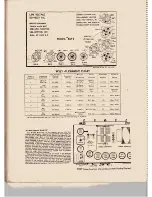 Preview for 27 page of Westinghouse 1015X Service Manual