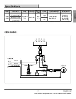 Предварительный просмотр 17 страницы Westinghouse 12345019 Owner'S Manual