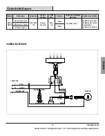 Предварительный просмотр 35 страницы Westinghouse 12345019 Owner'S Manual