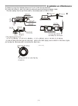 Предварительный просмотр 17 страницы Westinghouse 18K-24K Use And Installation Instruction