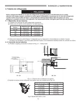 Предварительный просмотр 35 страницы Westinghouse 18K-24K Use And Installation Instruction