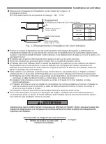 Предварительный просмотр 51 страницы Westinghouse 18K-24K Use And Installation Instruction