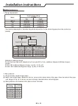 Предварительный просмотр 8 страницы Westinghouse 18K Use And Installation Instructions