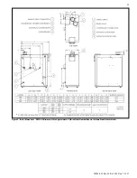 Preview for 15 page of Westinghouse 220VWH Manual