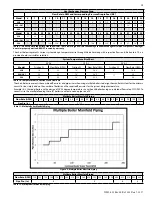 Preview for 19 page of Westinghouse 220VWH Manual