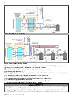 Preview for 22 page of Westinghouse 220VWH Manual