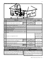 Preview for 25 page of Westinghouse 220VWH Manual