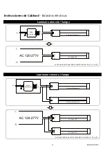 Предварительный просмотр 9 страницы Westinghouse 23PL/H/LED/2G11 Series Owner'S Manual