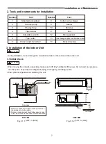 Preview for 9 page of Westinghouse 24K-36K Use And Installation Instruction