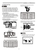 Preview for 12 page of Westinghouse 24K-36K Use And Installation Instruction