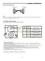 Preview for 15 page of Westinghouse 24K-36K Use And Installation Instruction