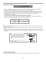 Preview for 32 page of Westinghouse 24K-36K Use And Installation Instruction