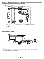 Предварительный просмотр 5 страницы Westinghouse 24K Use And Installation Instructions