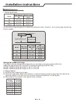 Предварительный просмотр 8 страницы Westinghouse 24K Use And Installation Instructions