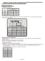 Предварительный просмотр 21 страницы Westinghouse 24K Use And Installation Instructions