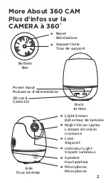 Preview for 5 page of Westinghouse 360 Quick Start Manual