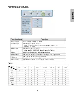 Preview for 20 page of Westinghouse 42-w2 User Manual