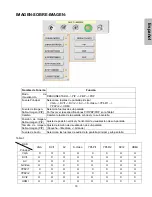 Preview for 65 page of Westinghouse 42-w2 User Manual